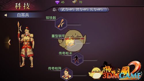 如何评价《海贼王》漫画第 1147 话情报？